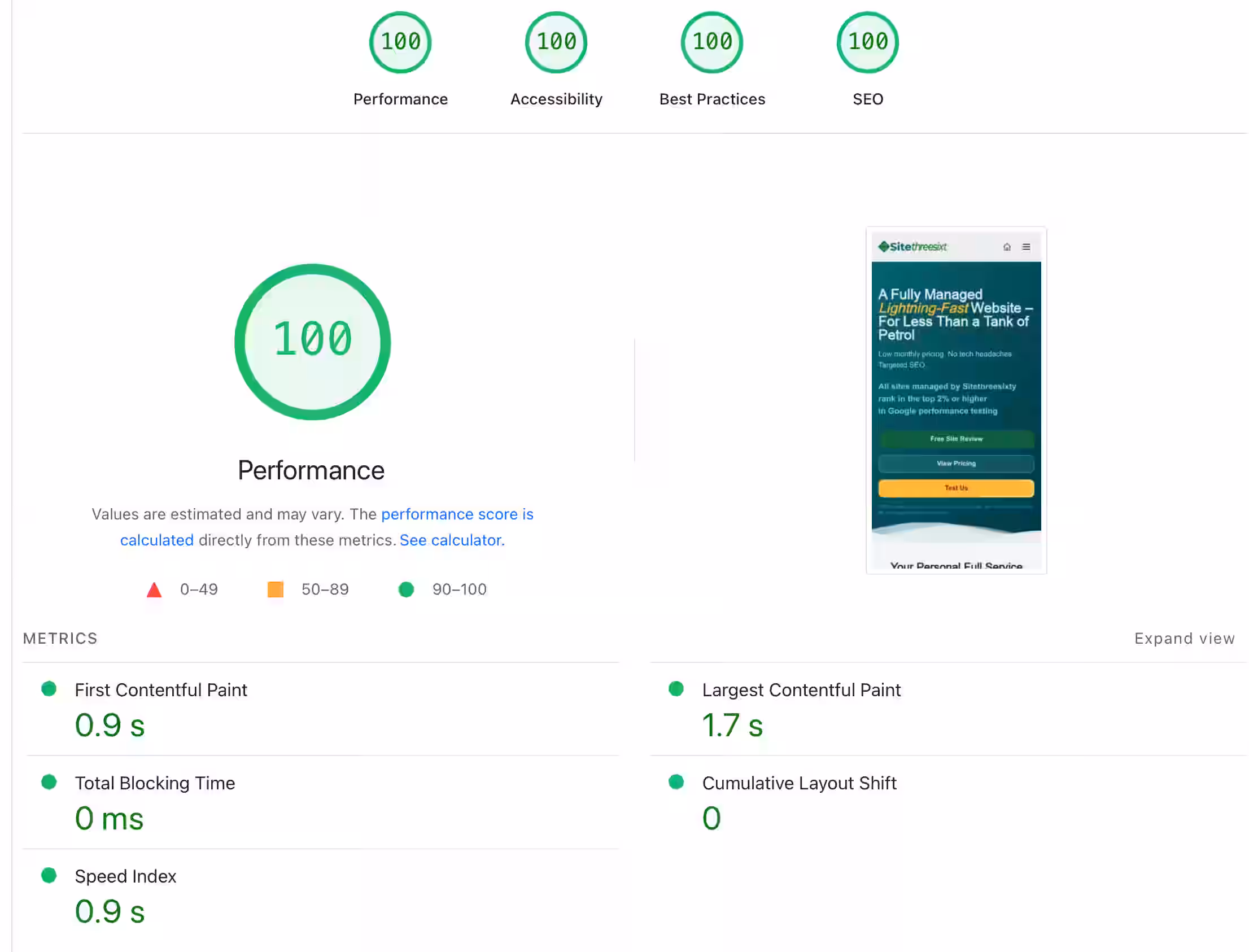 Sitethreesixty PageSpeed Insights scores showing green across all four categories